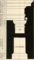 An illustration from Handbook for architects and builders (1898)