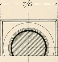Picture 88 of 118 from Handbook for architects and builders (1898), leaf 250