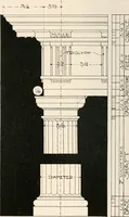 Picture 90 of 118 from Handbook for architects and builders (1898), leaf 250