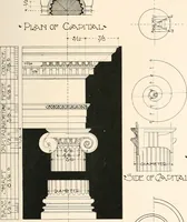 An illustration from Handbook for architects and builders (1898)