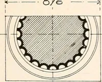 An illustration from Handbook for architects and builders (1898)