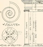 An illustration from Handbook for architects and builders (1898)