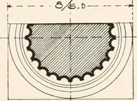 An illustration from Handbook for architects and builders (1898)
