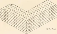An illustration from Handbook for architects and builders (1898)