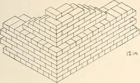 An illustration from Handbook for architects and builders (1898)