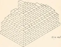 An illustration from Handbook for architects and builders (1898)