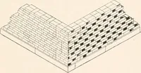 An illustration from Handbook for architects and builders (1898)
