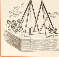 An illustration from Handbook for architects and builders (1898)