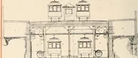 An illustration from Handbook for architects and builders (1898)