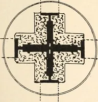 An illustration from Handbook for architects and builders (1898)