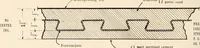 An illustration from Handbook for architects and builders (1898)