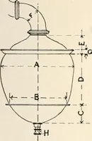 An illustration from Handbook for architects and builders (1898)