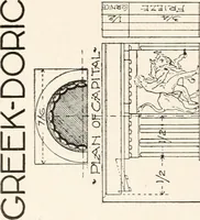 An illustration from Handbook for architects and builders (1898)