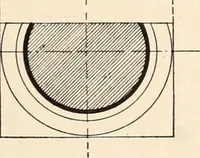An illustration from Handbook for architects and builders (1898)
