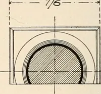 An illustration from Handbook for architects and builders (1898)