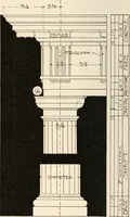 An illustration from Handbook for architects and builders (1898)