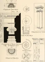 An illustration from Handbook for architects and builders (1898)