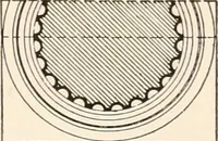 An illustration from Handbook for architects and builders (1898)