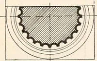 An illustration from Handbook for architects and builders (1898)