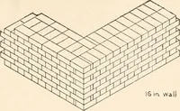 An illustration from Handbook for architects and builders (1898)