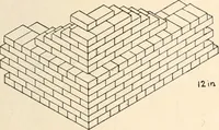 An illustration from Handbook for architects and builders (1898)