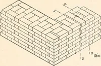 Picture 128 of 133 from Handbook for architects and builders (1898), leaf 280