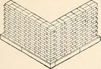 An illustration from Handbook for architects and builders (1898)