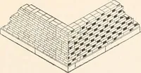 An illustration from Handbook for architects and builders (1898)