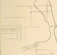 An illustration from Handbook for architects and builders (1898)
