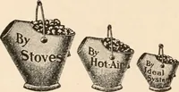 An illustration from Handbook for architects and builders (1898)