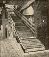 An illustration from Handbook for architects and builders (1898)