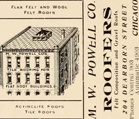 An illustration from Handbook for architects and builders (1898)