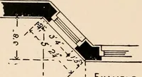 An illustration from Handbook for architects and builders (1898)