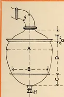 An illustration from Handbook for architects and builders (1898)