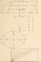 An illustration from Handbook for architects and builders (1898)
