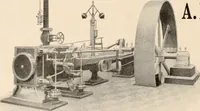 An illustration from Handbook for architects and builders (1898)