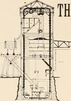 An illustration from Handbook for architects and builders (1898)