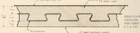 An illustration from Handbook for architects and builders (1898)