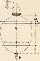 An illustration from Handbook for architects and builders (1898)