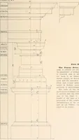 An illustration from Handbook for architects and builders (1898)