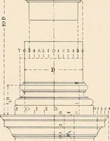 An illustration from Handbook for architects and builders (1898)