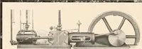 An illustration from Handbook for architects and builders (1898)