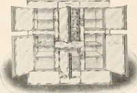 An illustration from Handbook for architects and builders (1898)