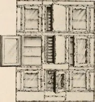 An illustration from Handbook for architects and builders (1898)