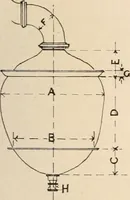 An illustration from Handbook for architects and builders (1898)