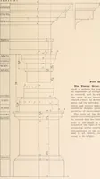 An illustration from Handbook for architects and builders (1898)
