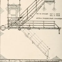 Picture 65 of 126 from Handbook for architects and builders (1898), leaf 206