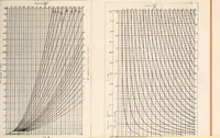 An illustration from Handbook for architects and builders (1898)