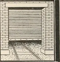 An illustration from Handbook for architects and builders (1898)