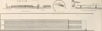 An illustration from Handbook for architects and builders (1898)